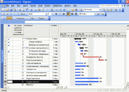 Tracking Gantt ( 