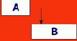  «  »