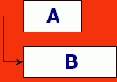  «  »