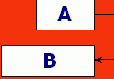  «  »