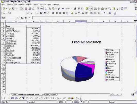 Calc (электронная таблица)