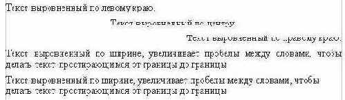 Форматирование абзацев