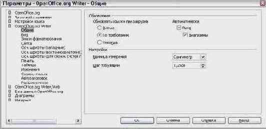 Общие параметры