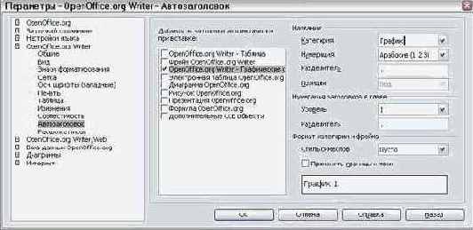 Параметры Автозаголовка