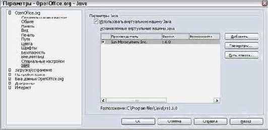 Параметры Java