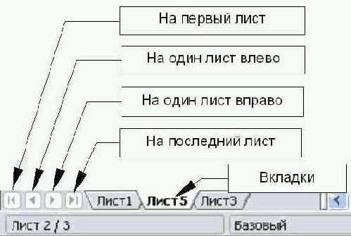 С помощью мышки