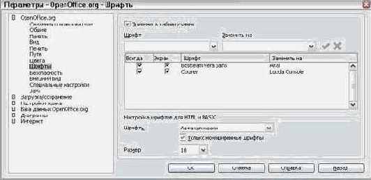 Шрифты