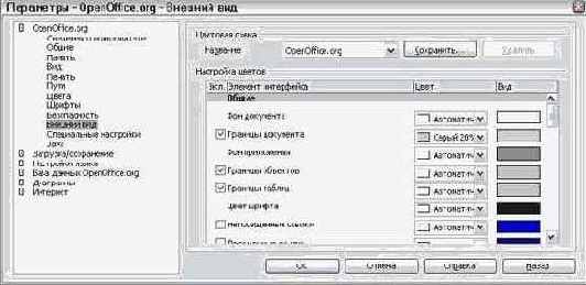Внешний вид