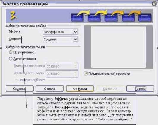 Запуск мастера презентации