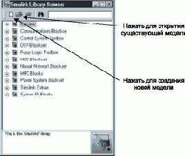 Моделирование аналого-цифрового преобразования 1