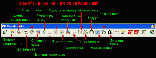 Mechanical Desktop
