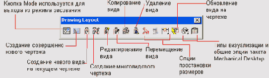 D моделирование в Mechanical Desktop
