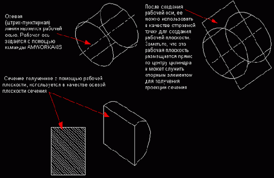 D моделирование в Mechanical Desktop