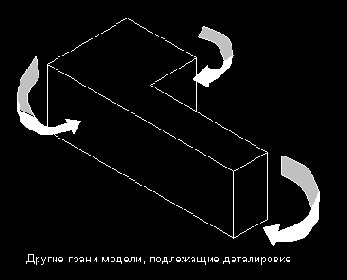 D моделирование в Mechanical Desktop
