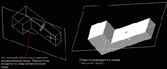 D моделирование в Mechanical Desktop