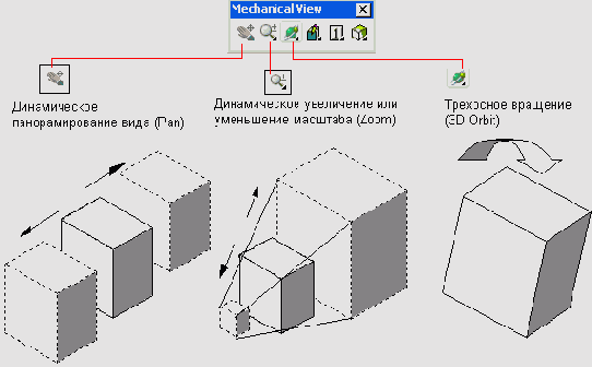 Mechanical Desktop
