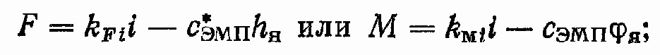 Проектирование и расчет автоматизированных приводов