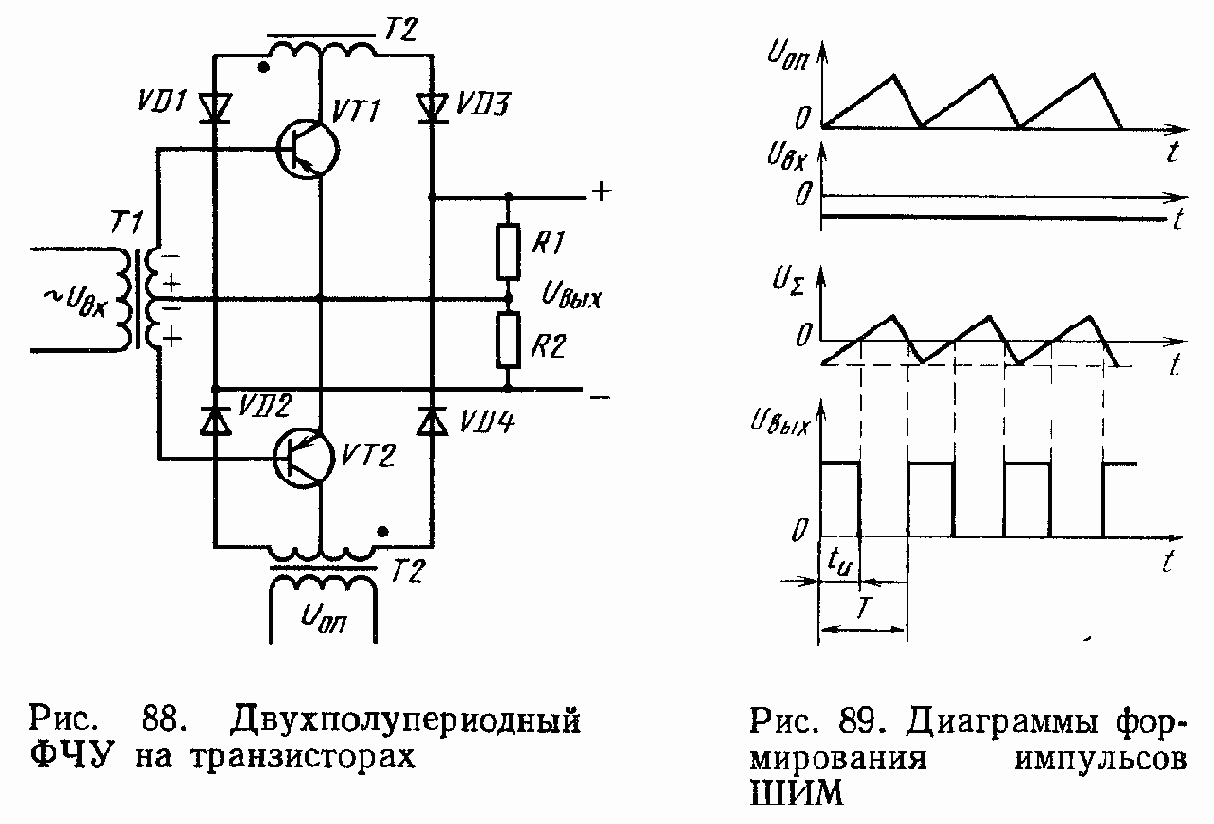 Проектирование и расчет автоматизированных приводов