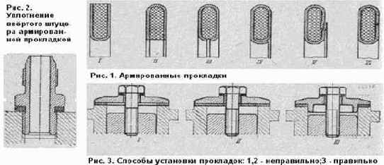 УПЛОТНЕНИЕ НЕПОДВИЖНЫХ СОЕДИНЕНИЙ
