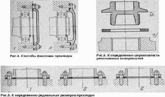 УПЛОТНЕНИЕ НЕПОДВИЖНЫХ СОЕДИНЕНИЙ