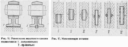 УПЛОТНЕНИЕ НЕПОДВИЖНЫХ СОЕДИНЕНИЙ
