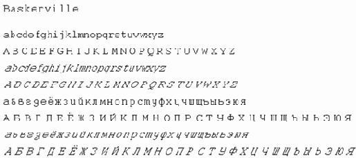 Основы издательского дела