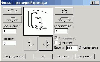 Мастер диаграмм Excel