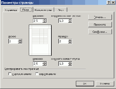 Настройка полей