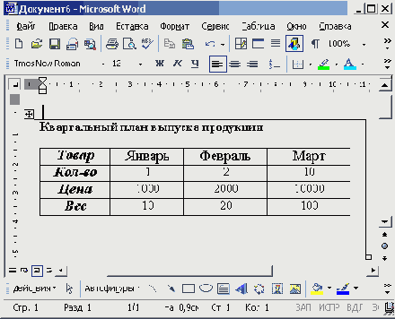 Размер ячеек