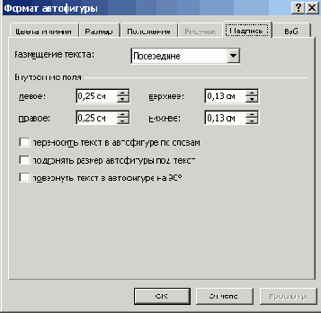 Текстовые объекты