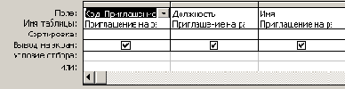 Условие отбора