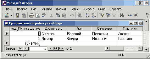 Список подстановки