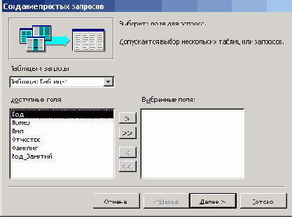 Список подстановки