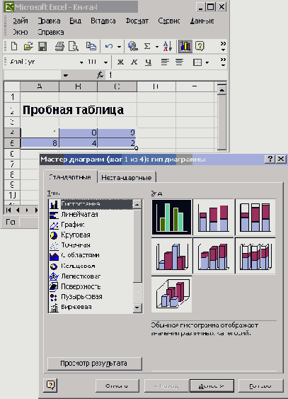 Графическое представление информации