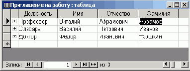 Индекс