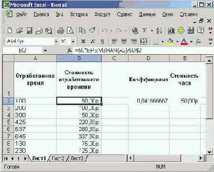 Стоимость рабочего дня