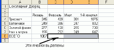     Esc 
