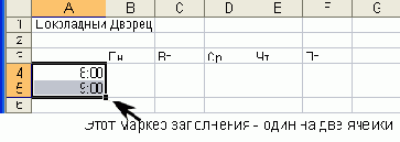     Esc 